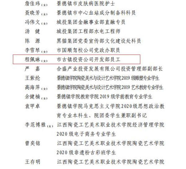 喜報！市古鎮(zhèn)公司程佩琳同志被評為2021年度“全市優(yōu)秀共青團員”